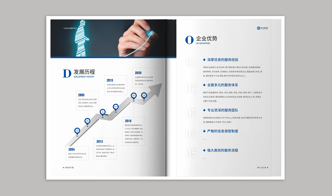 知識產(chǎn)權(quán)畫冊設(shè)計服務(wù) 打造專業(yè)與合規(guī)的視覺傳達方案