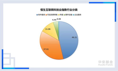 當(dāng)AI照進(jìn)互聯(lián)網(wǎng)數(shù)據(jù)服務(wù) 市場熱議下的行業(yè)新圖景
